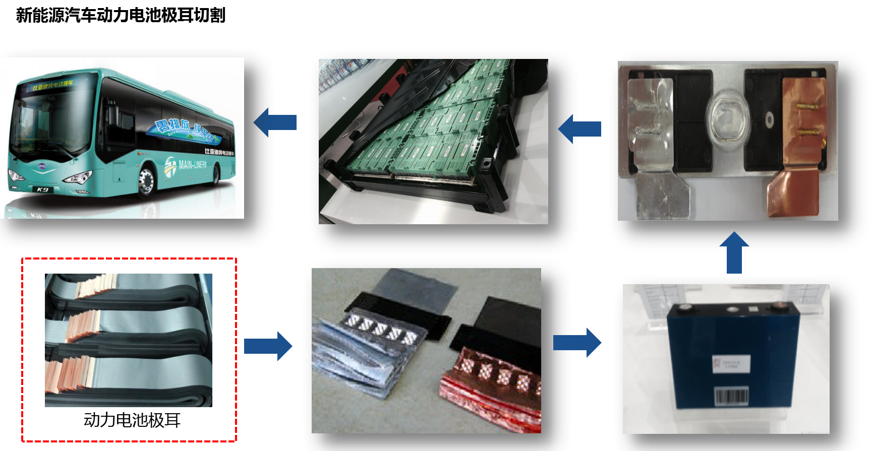 圖片10.png 圖片10.png